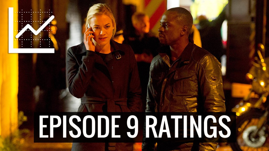 24LAD Ep 9 Ratings