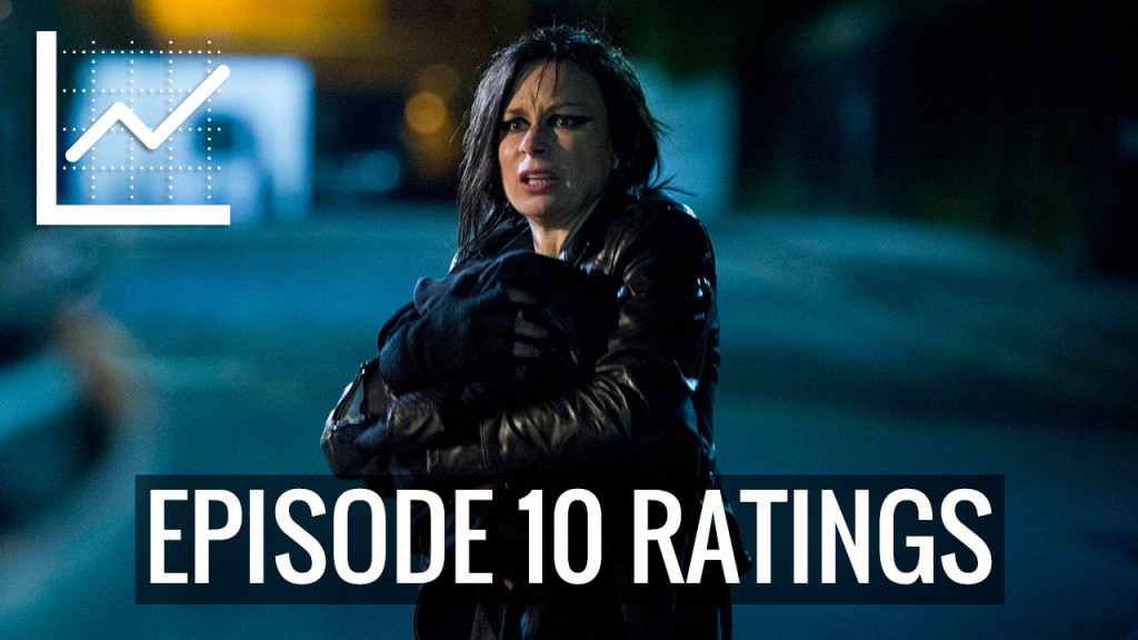 24LAD Episode 10 Ratings